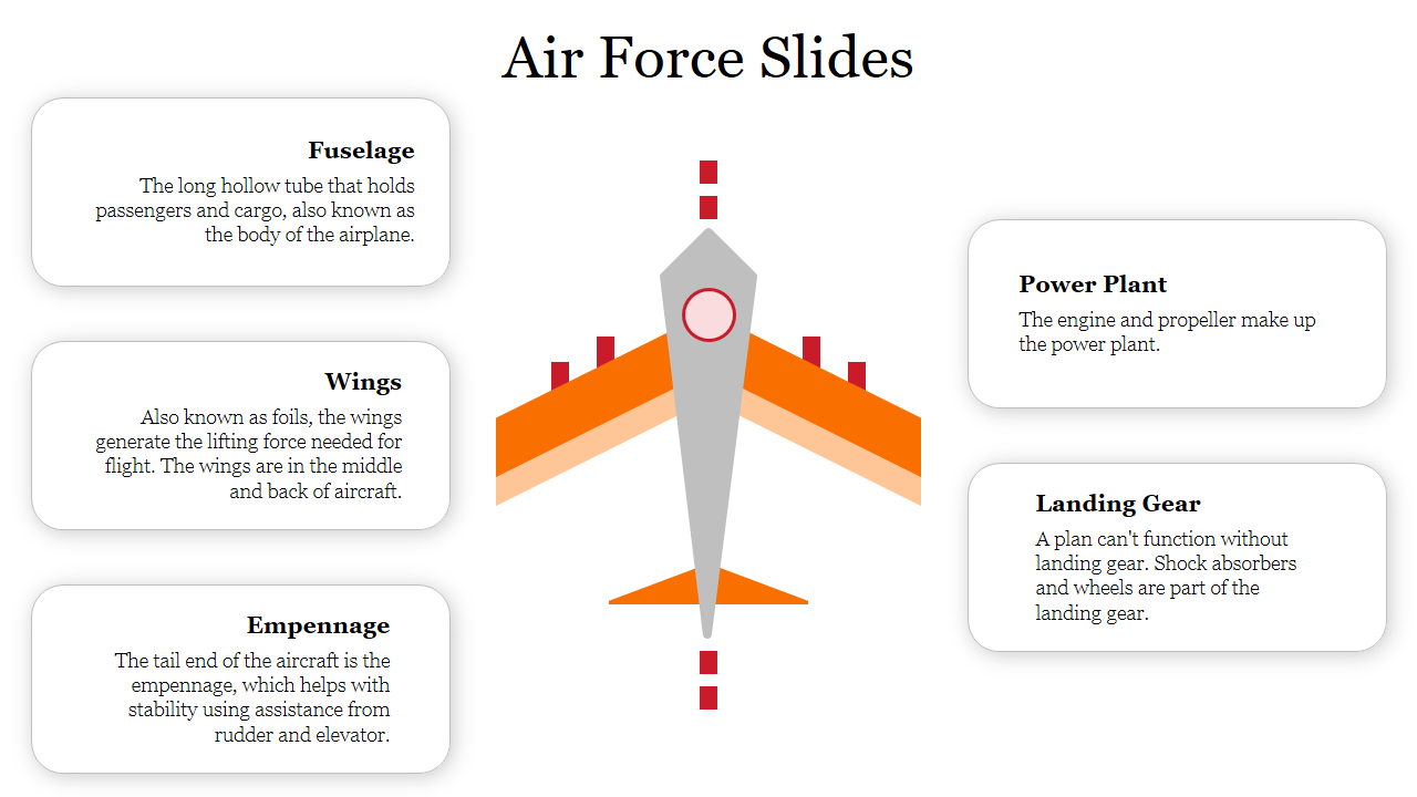 Air Force Slides